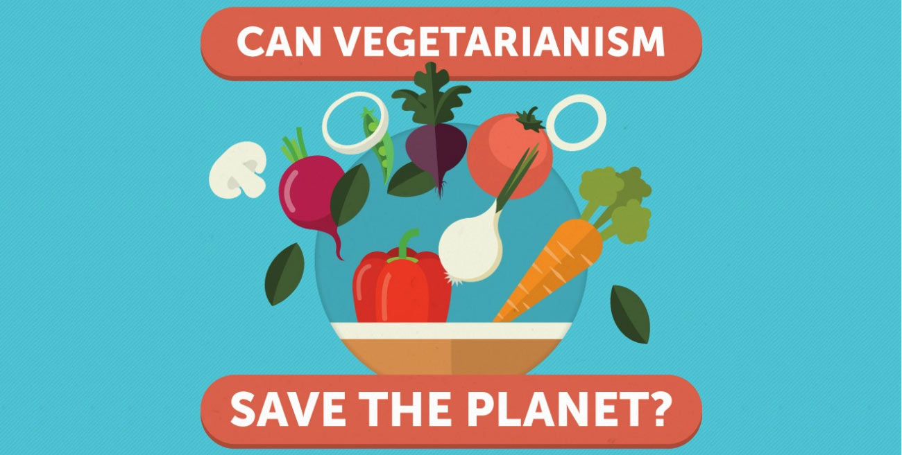 Can Vegetarianism Save The Planet Infographic Arbtech