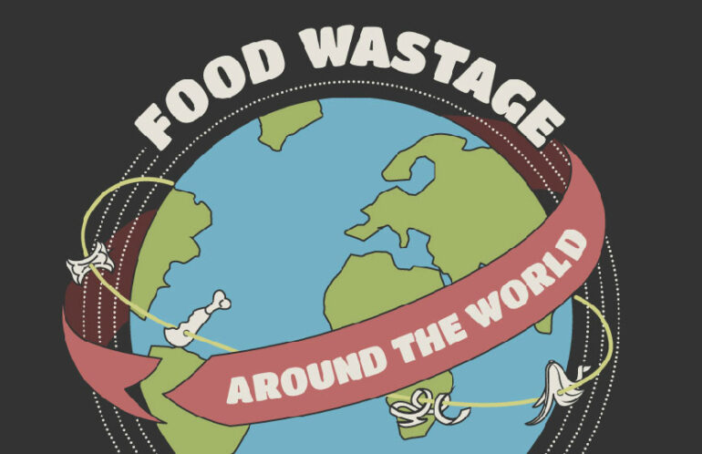 Food Wastage Around The World Infographic