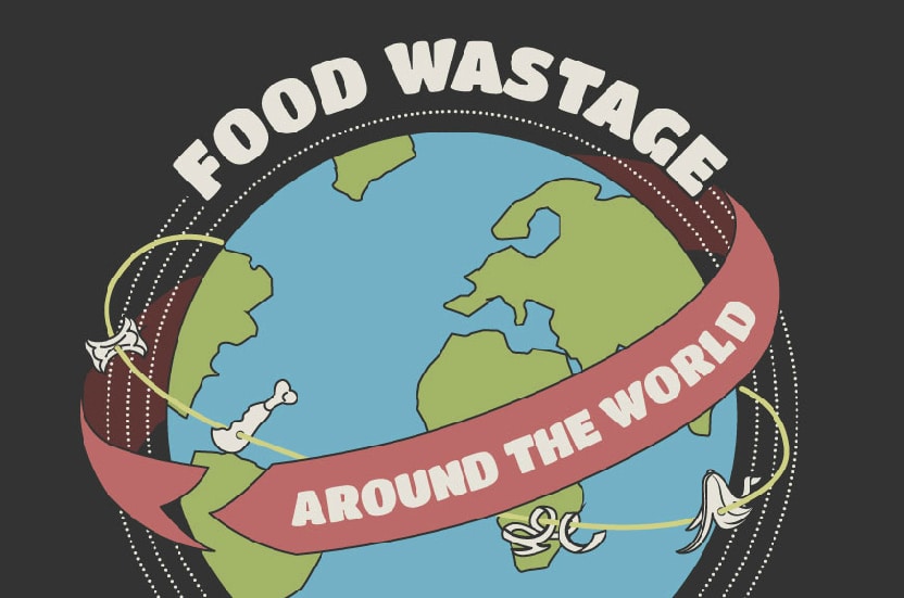 Food Wastage Around the World [Infographic] - Arbtech